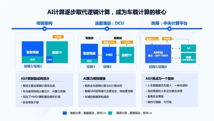 電子系人工智能芯片與異構集成研討會圓滿落幕，共探AI基礎軟件發展新路徑